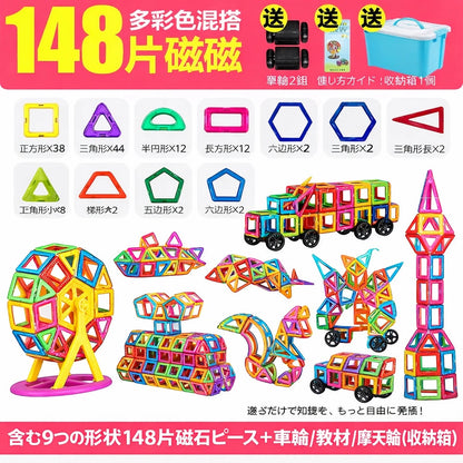 Sora Creative Blocks™