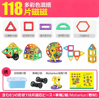 Sora Creative Blocks™