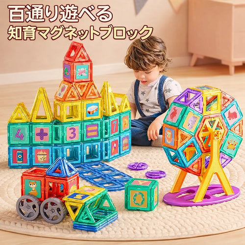 Sora Creative Blocks™